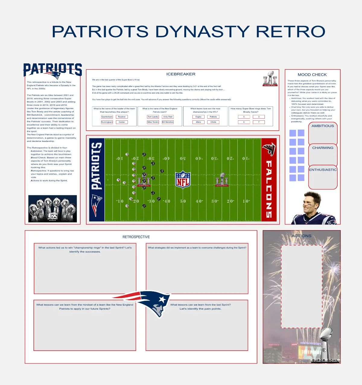 Template cover of New England Patriots Dynasty Retrospective