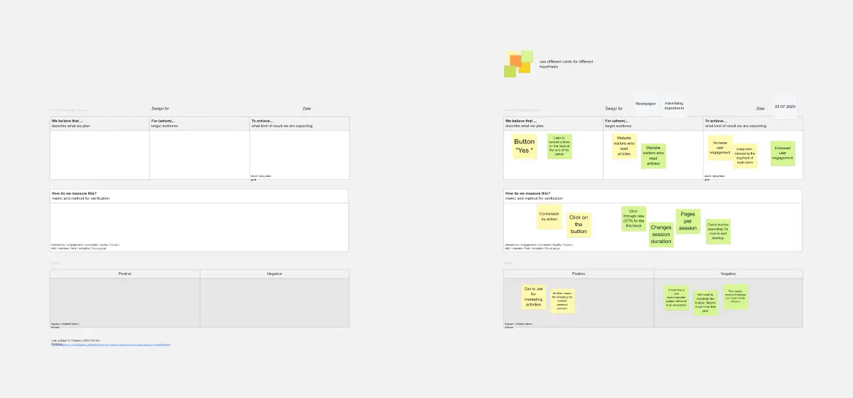 Template cover of Product Hypothesis Canvas