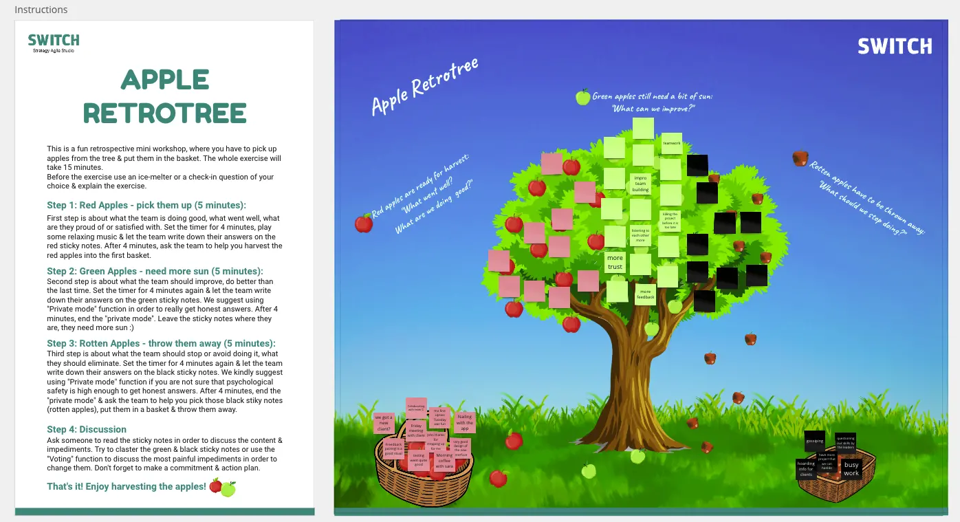 Template cover of Apple Retrotree