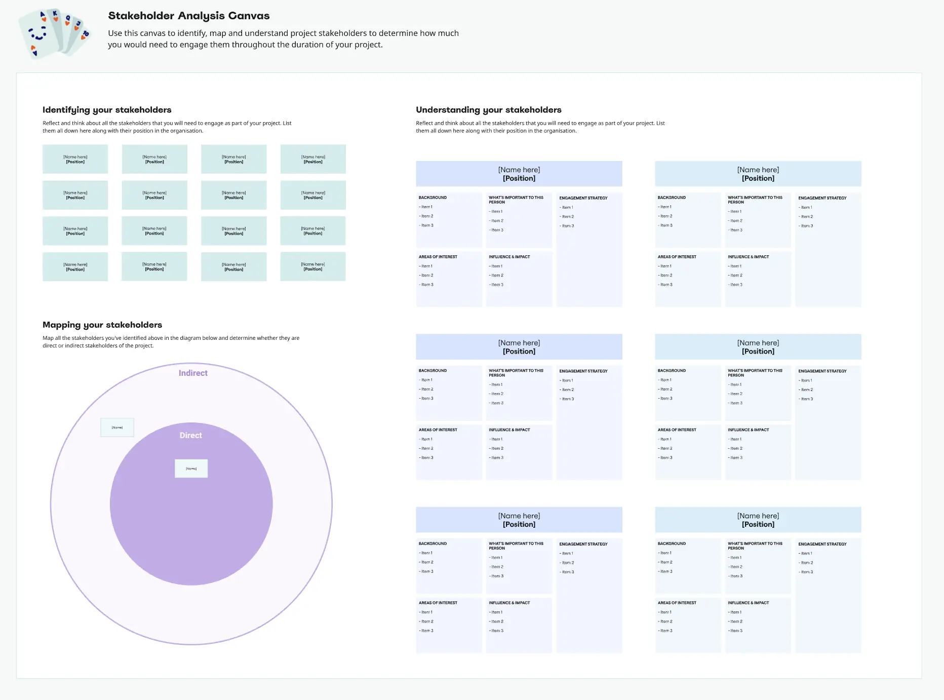 Stakeholder Analysis Canvas