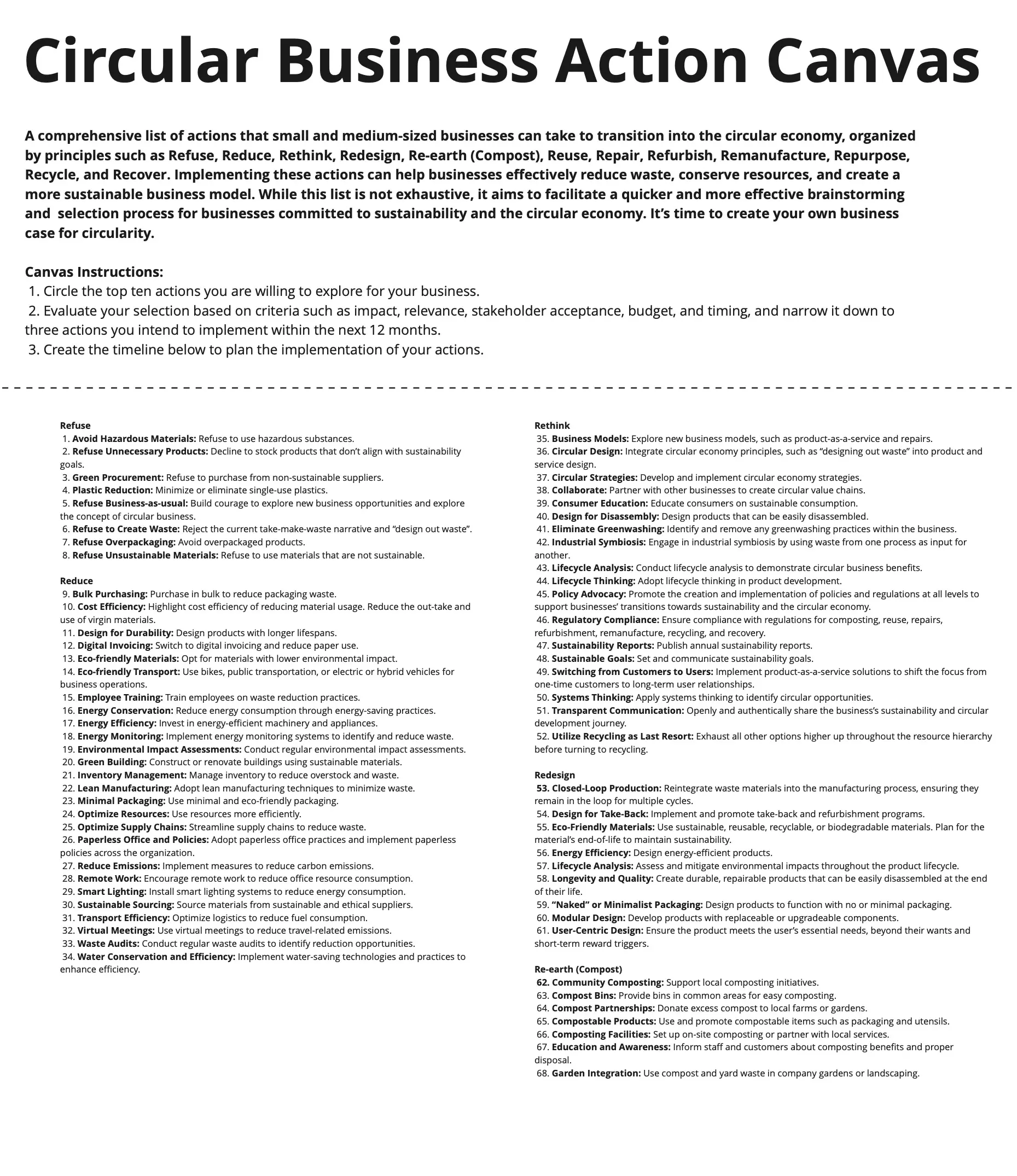 Template cover of Circular Business Action Canvas