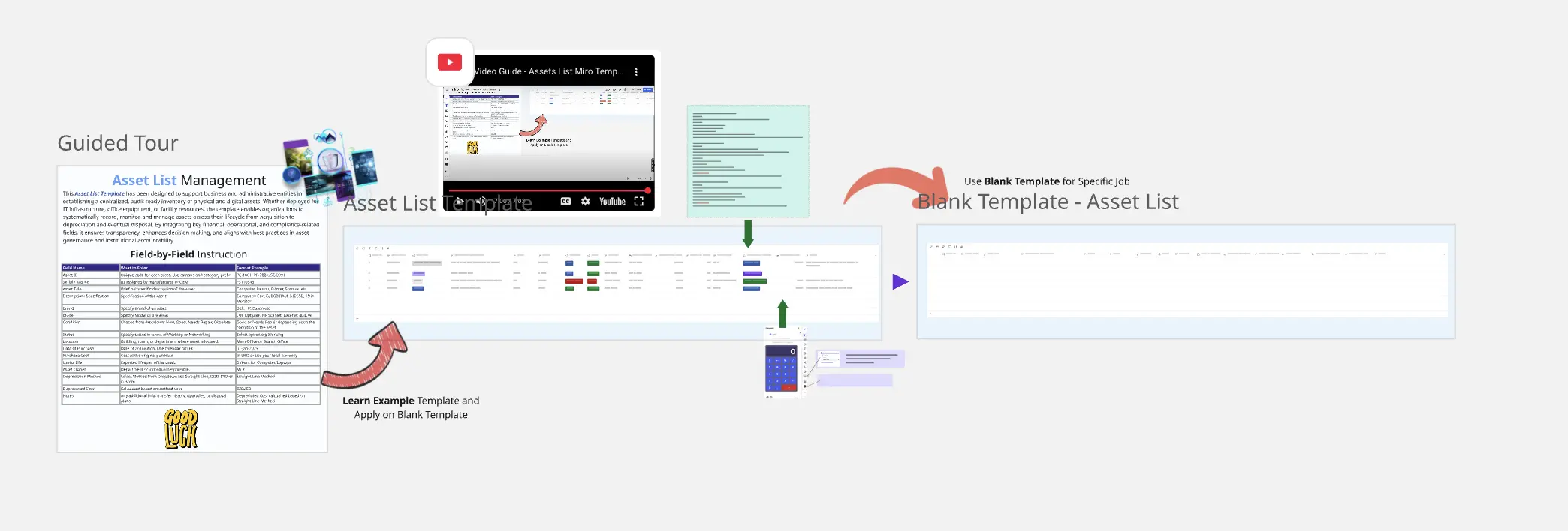 Template cover of Asset List Template