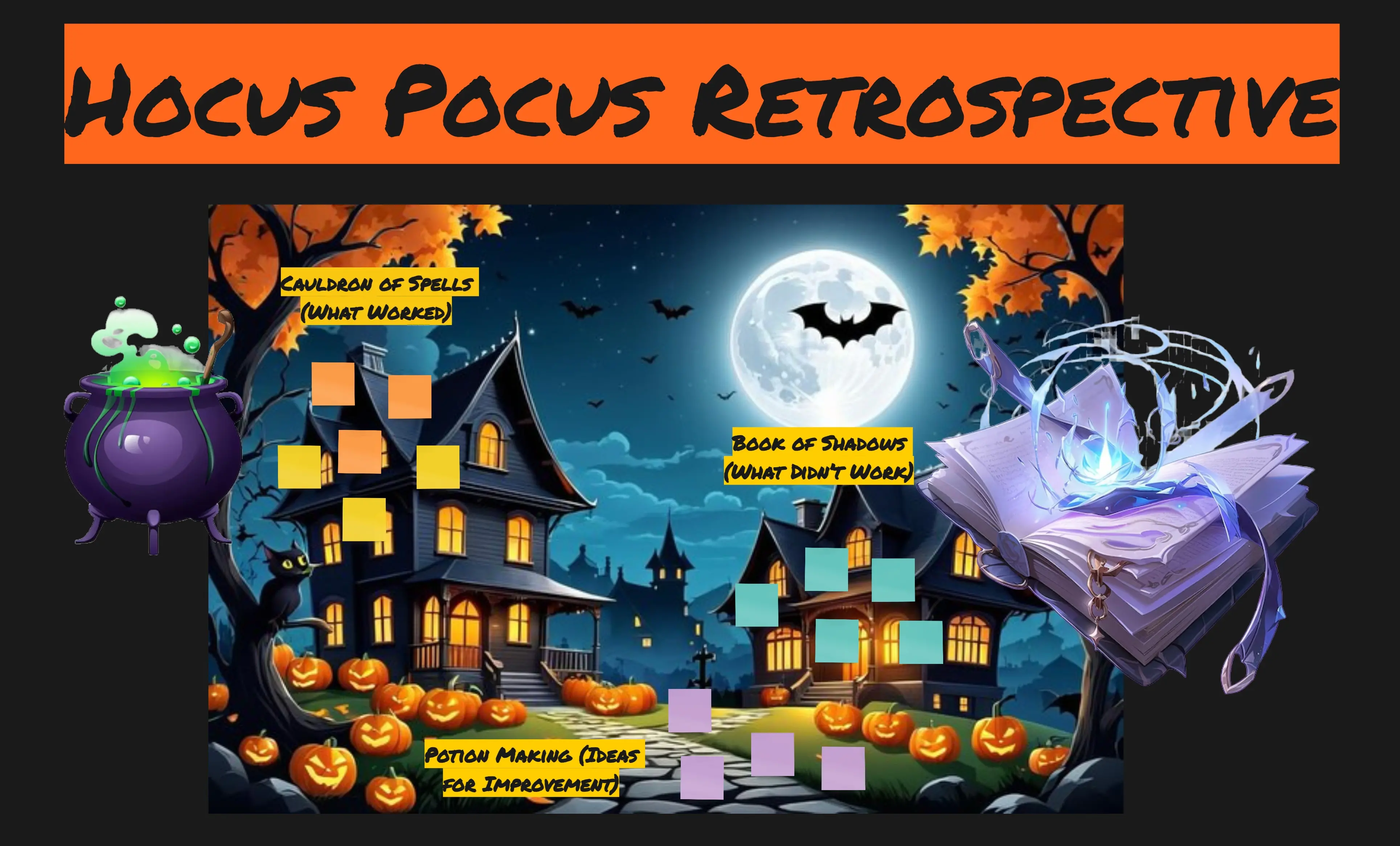 Template cover of 🔮 Hocus Pocus Retrospective