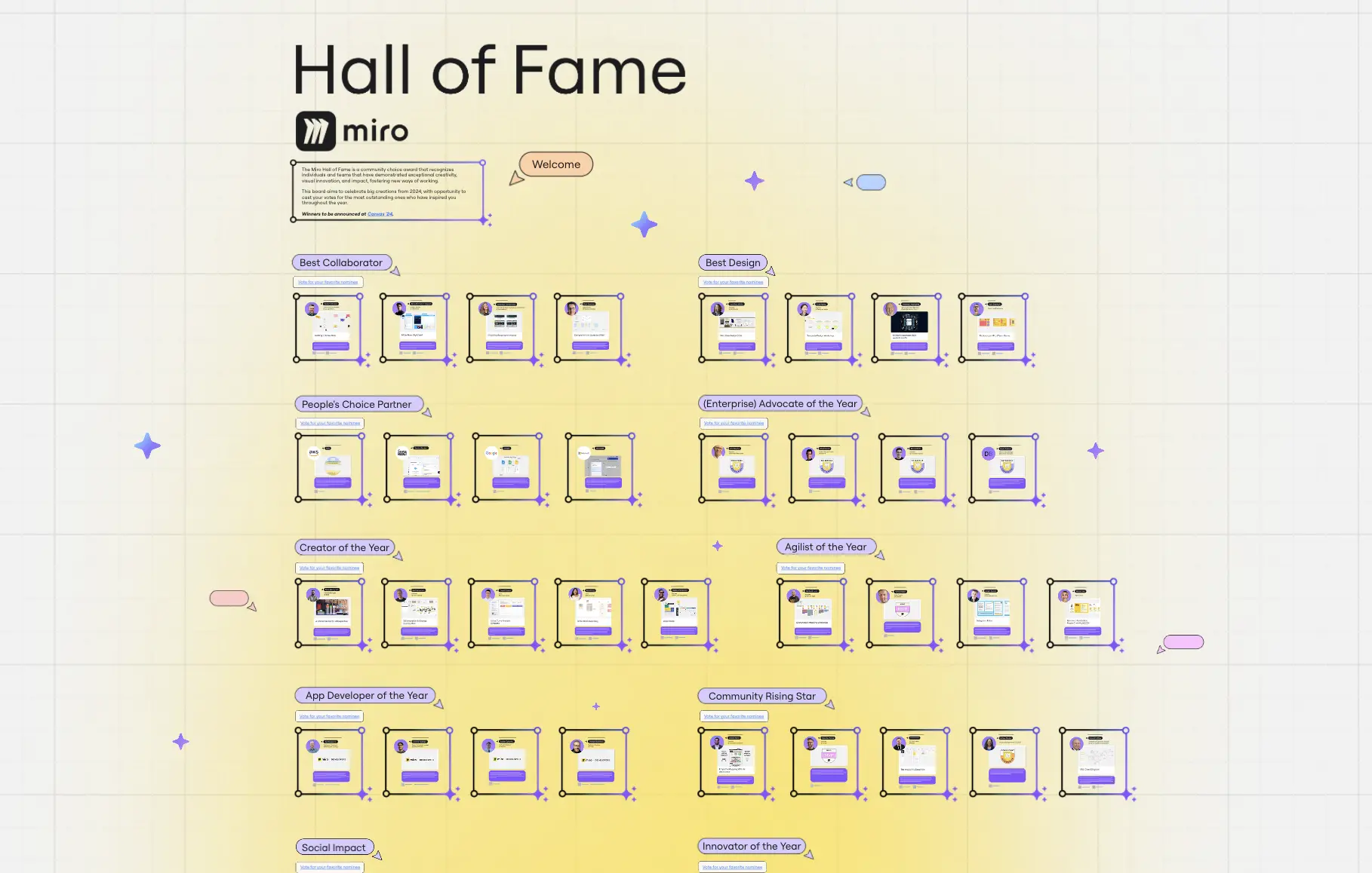 Template cover of Miro Community Hall of Fame '24