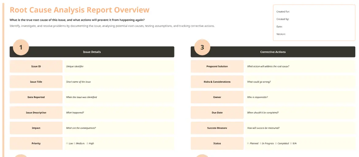 Root Cause Analysis Report