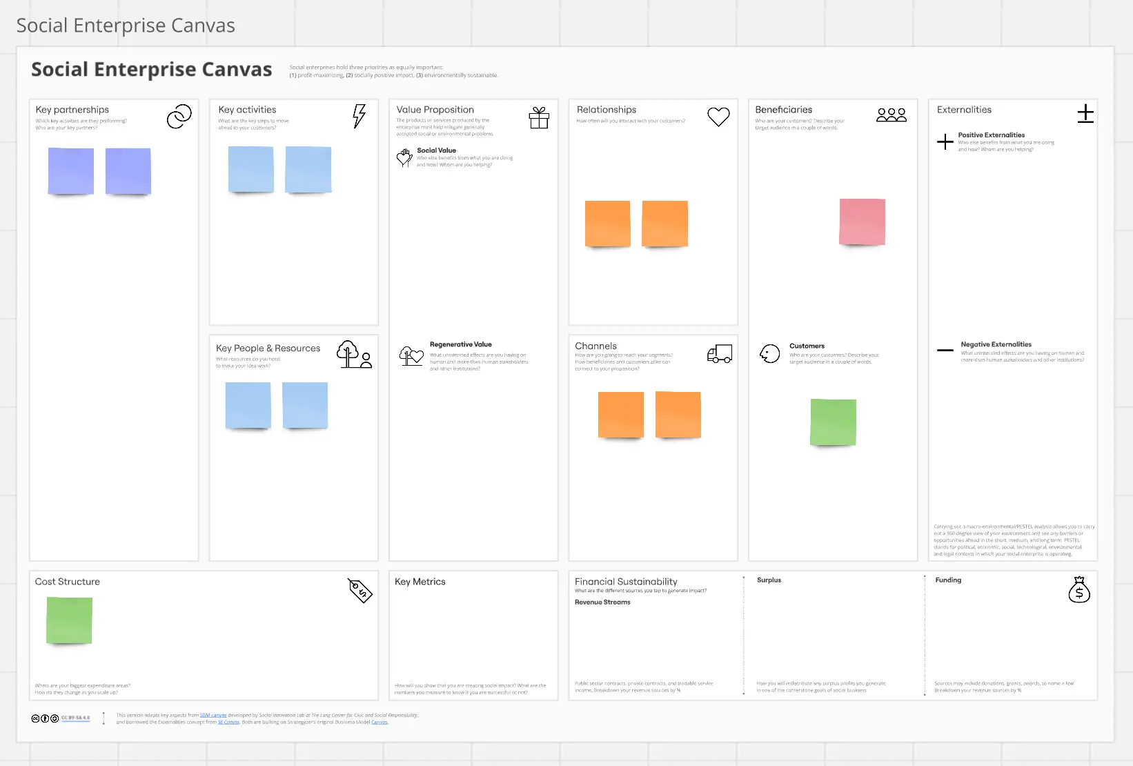 Template cover of Social Enterprise Canvas