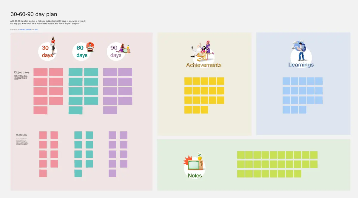 Template cover of 30 60 90 Day Plan