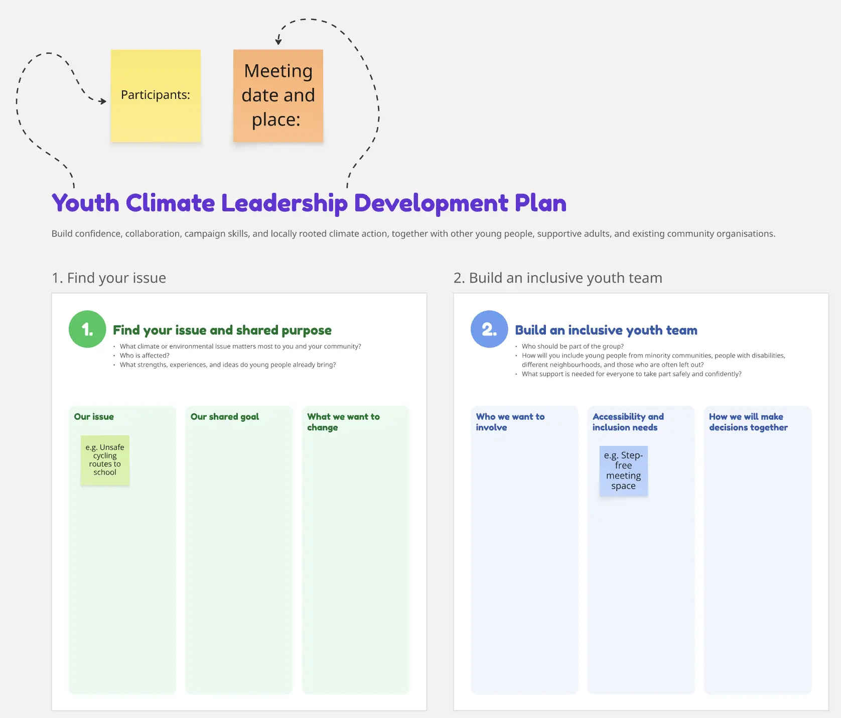 Youth Climate Leadership Development Plan