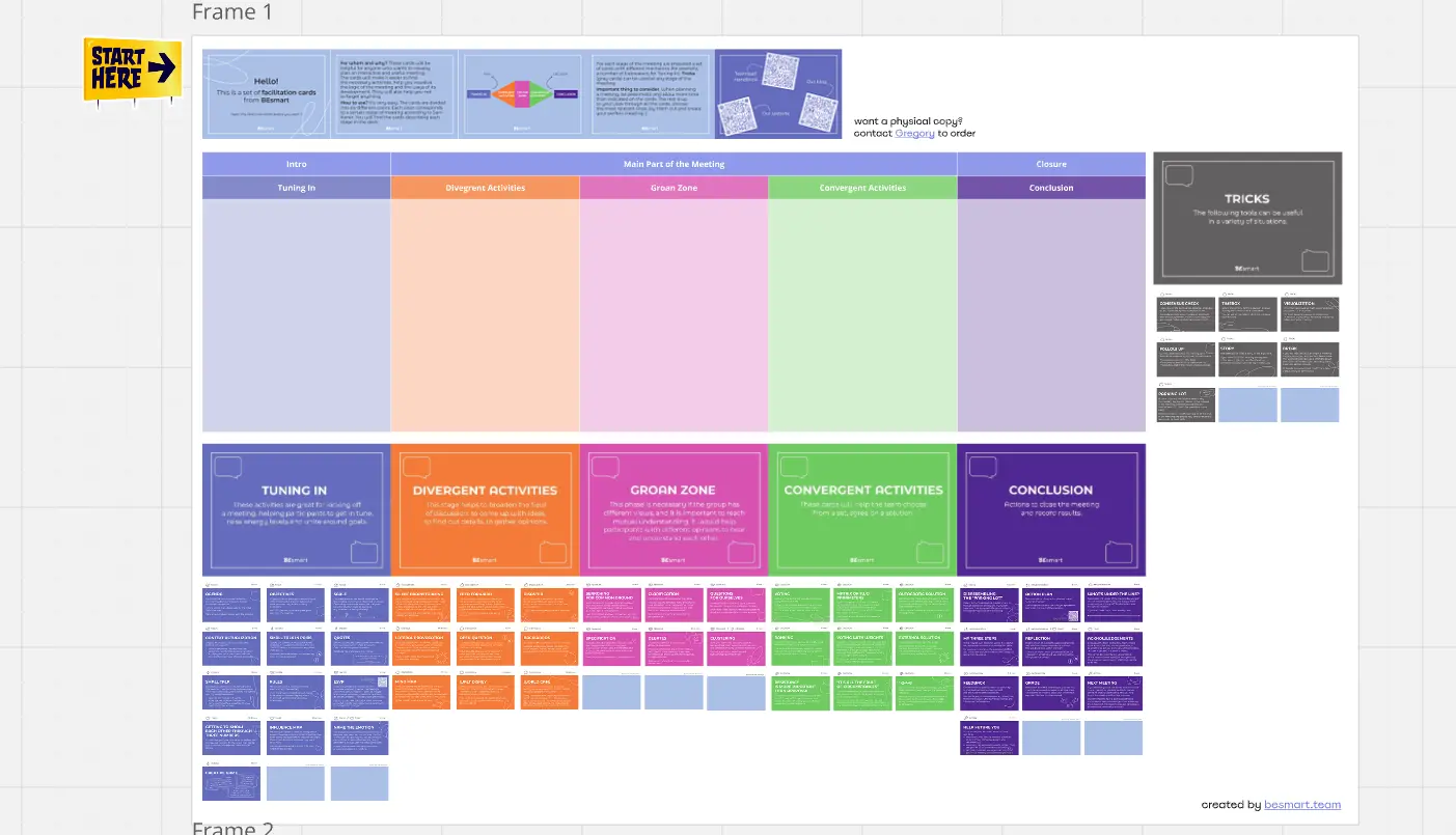 Template cover of Facilitator's Toolkit