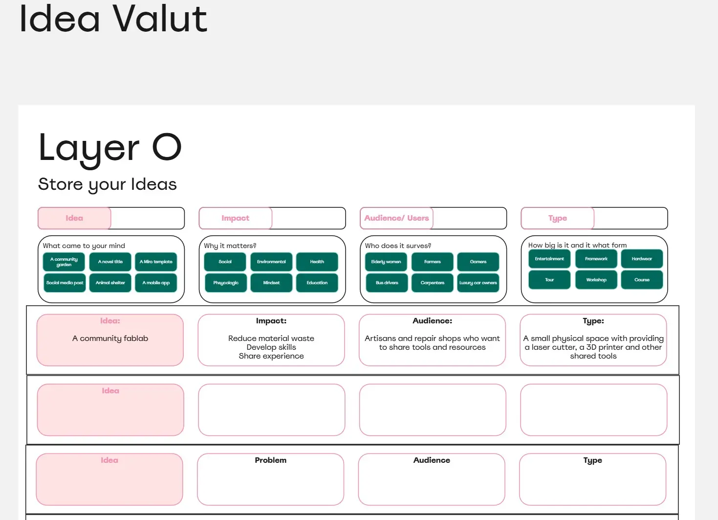 Idea Vault