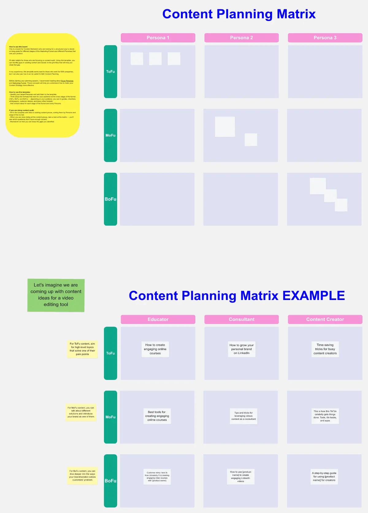 Template cover of Content Planning Matrix