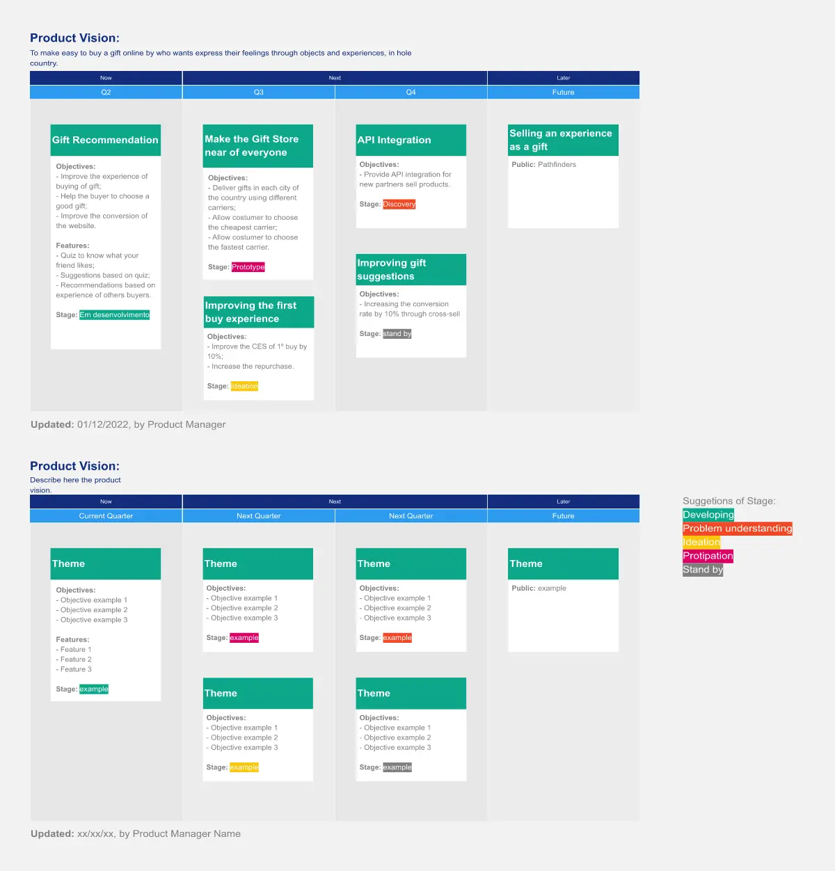 Template cover of Product Roadmaps