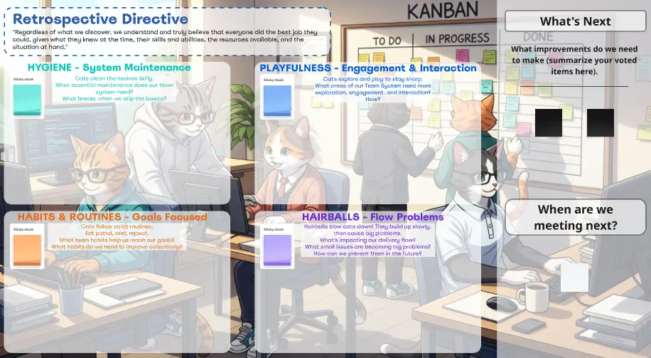 Template cover of Kitties Who Code Retrospective
