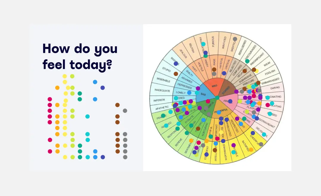 Template cover of Emotions Wheel Icebreaker