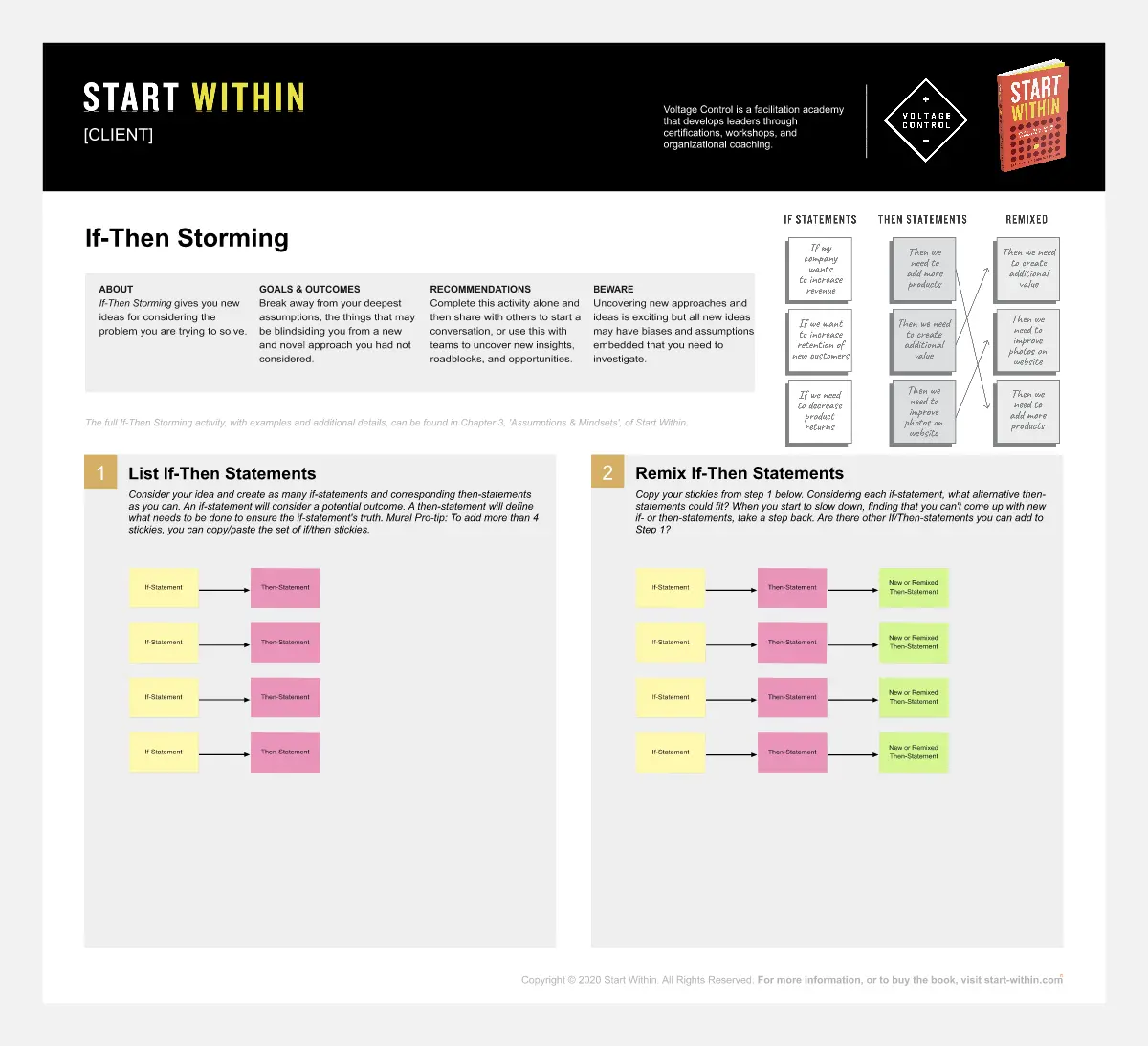 Template cover of Start Within: If-Then Storming
