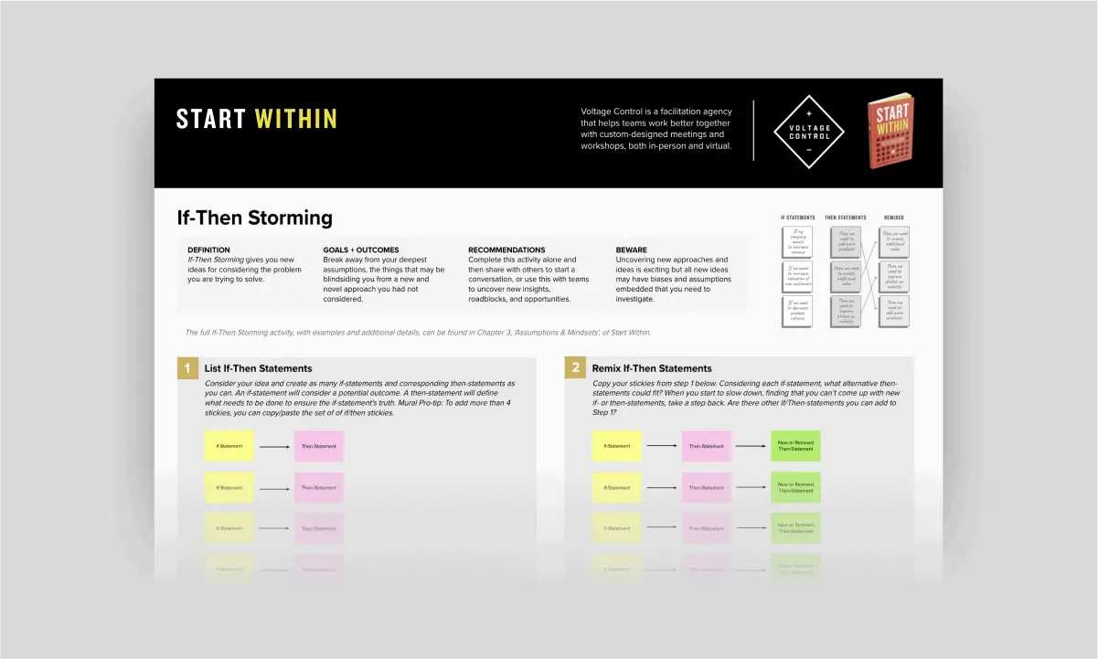 Template cover of Start Within: If-Then Storming