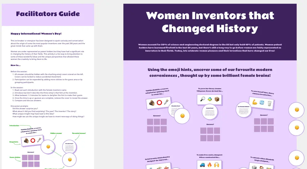 Template cover of Women Inventors that Changed History