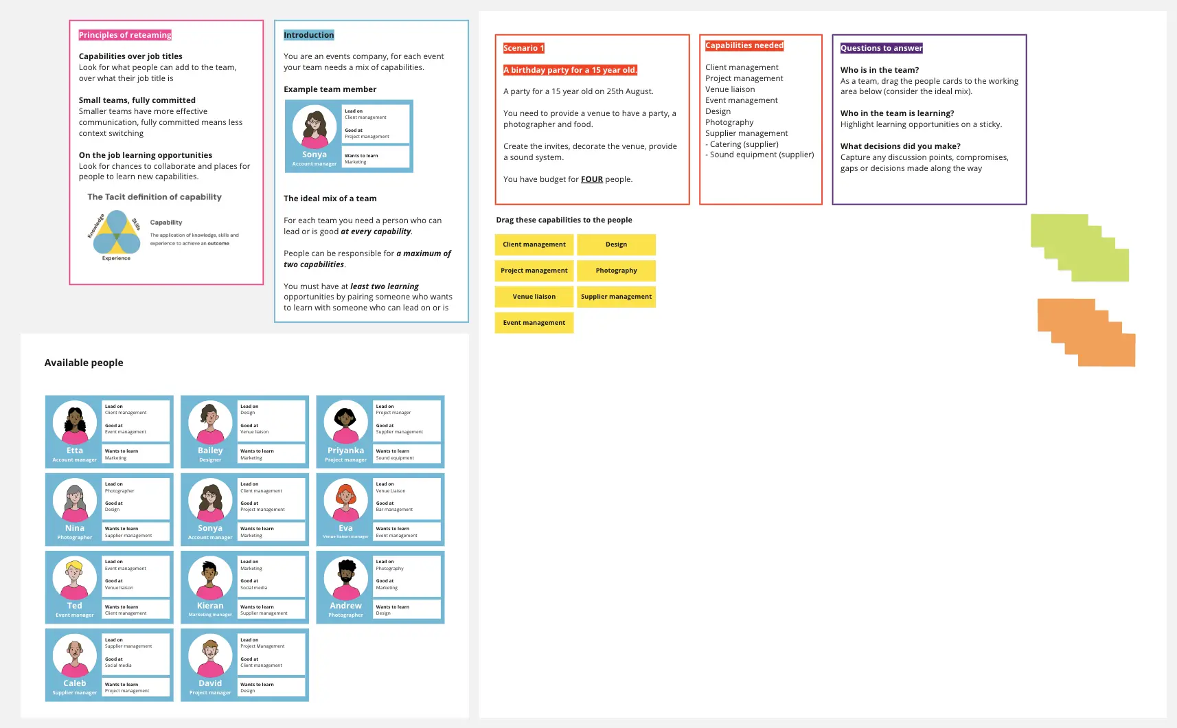 Template cover of Multidisciplinary Team Building Game