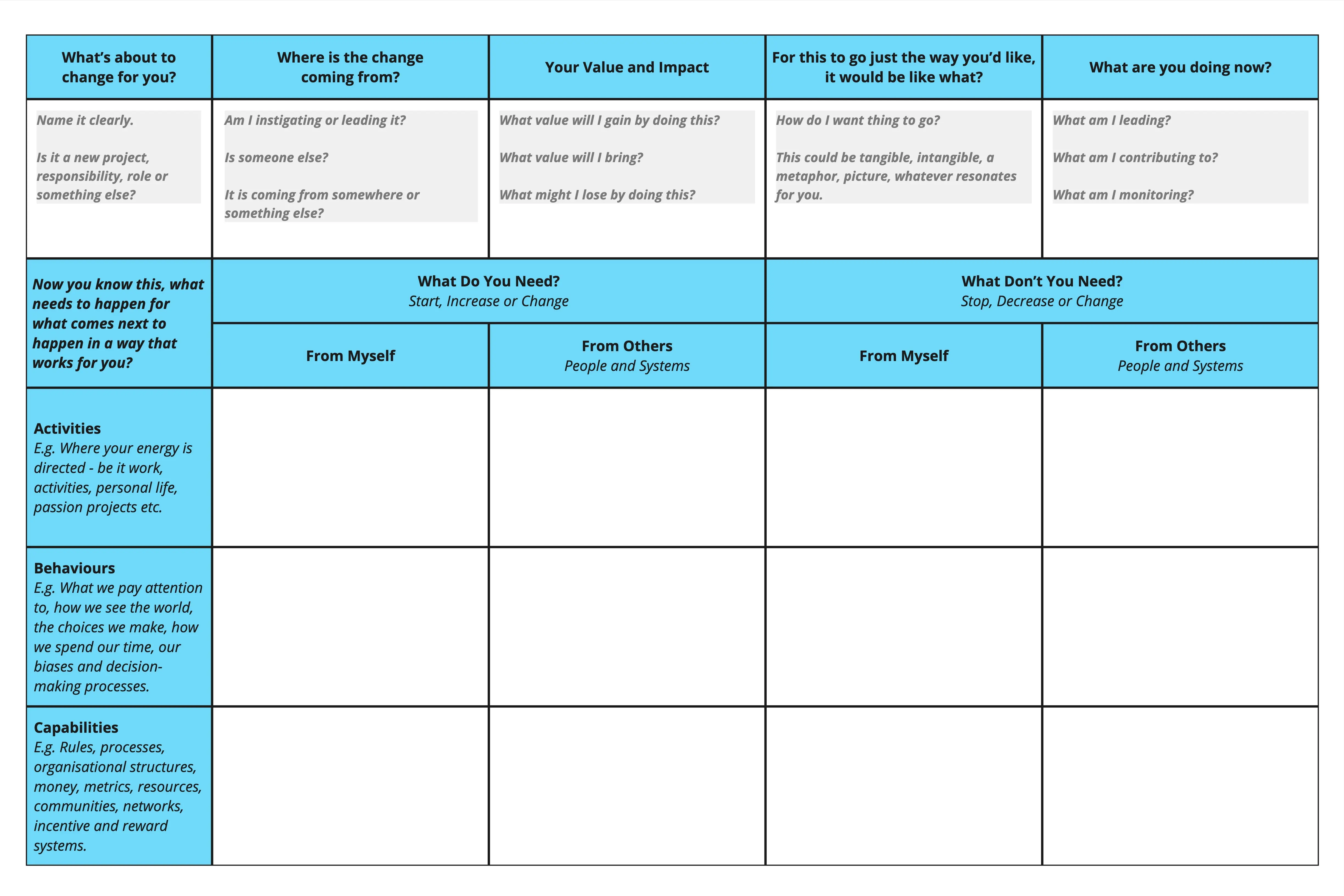 Template cover of Making Next Happen