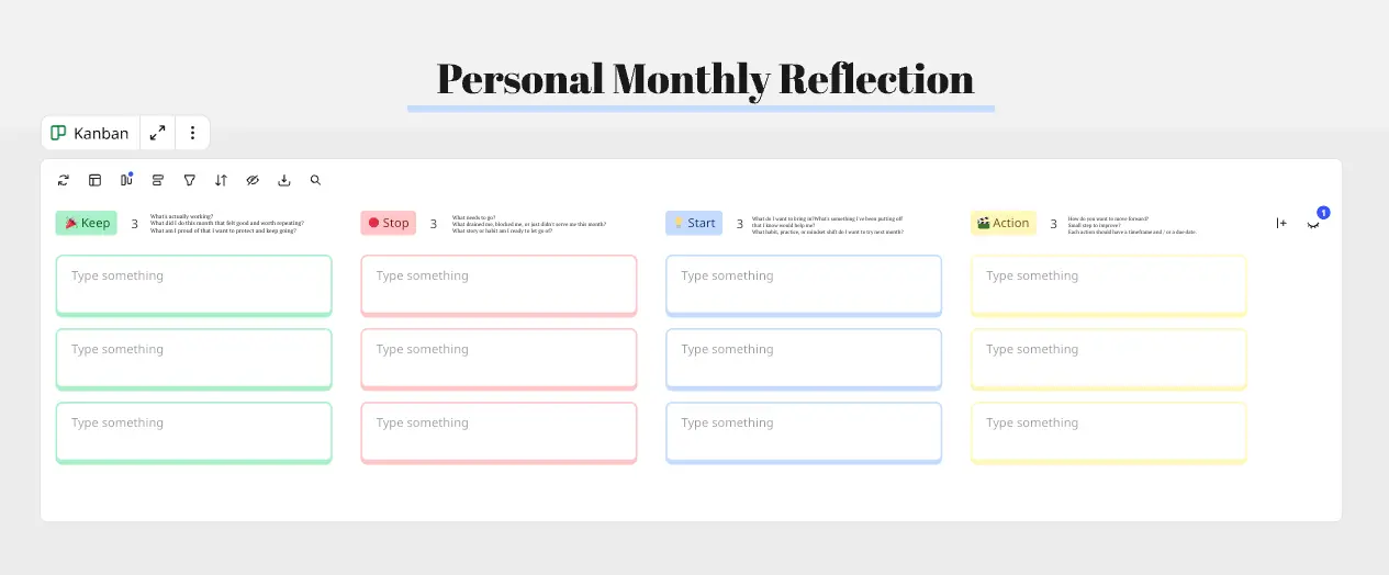 Start, Stop, Keep Personal Monthly Reflection