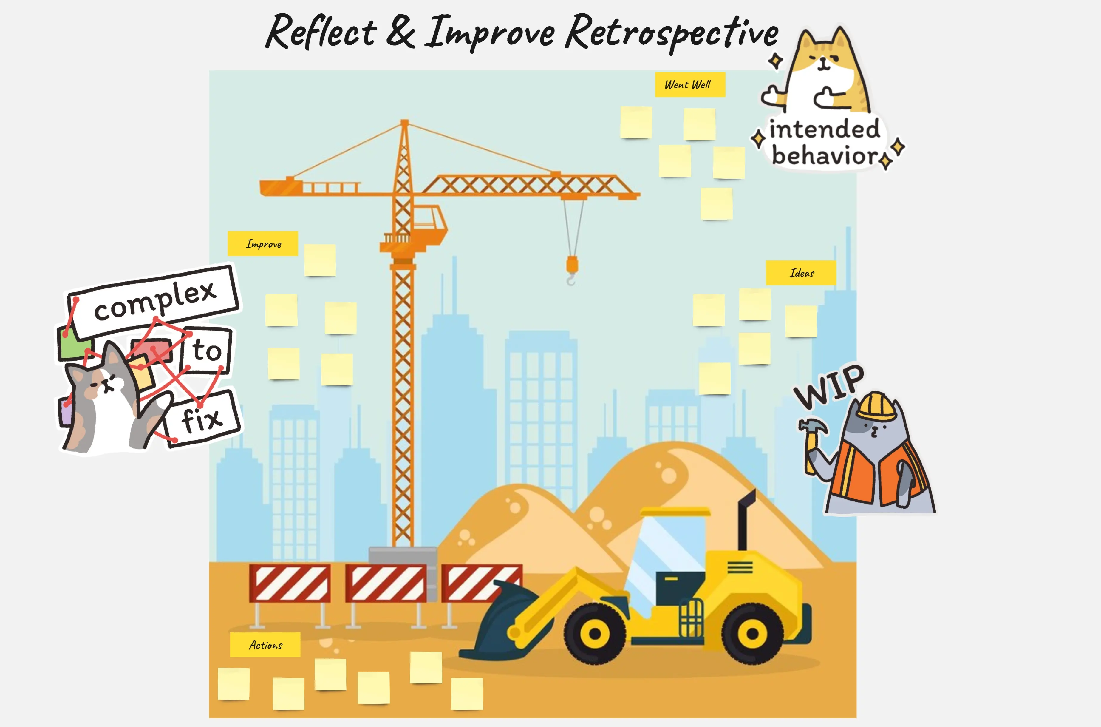 Template cover of 🛠️ Reflect & Improve Retrospective