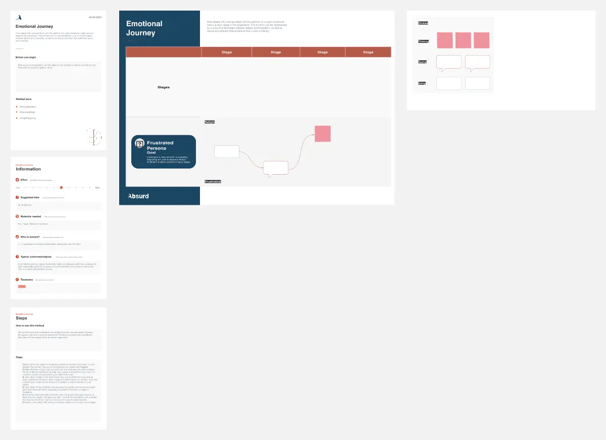 Template cover of Emotional Journey [Ideation]