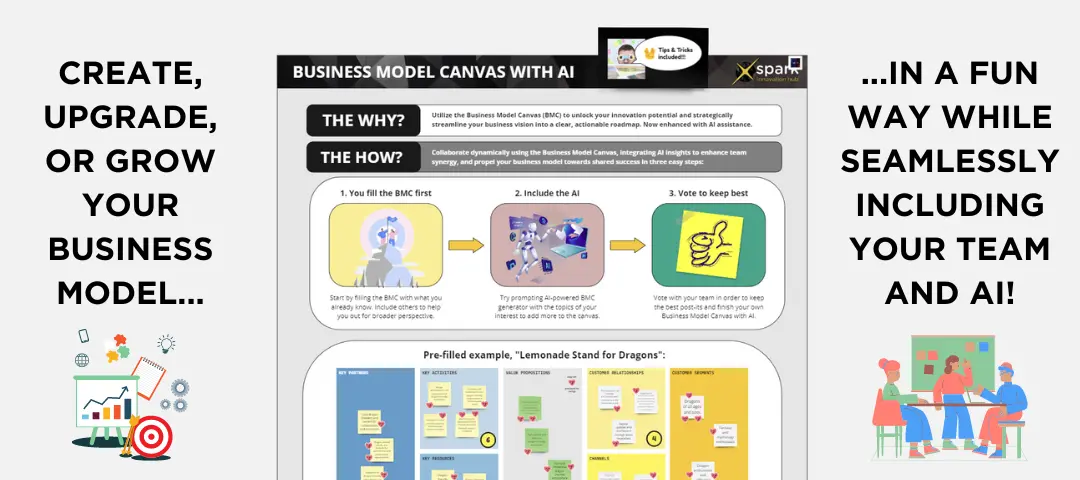 Template cover of Business Model Canvas with AI assistance