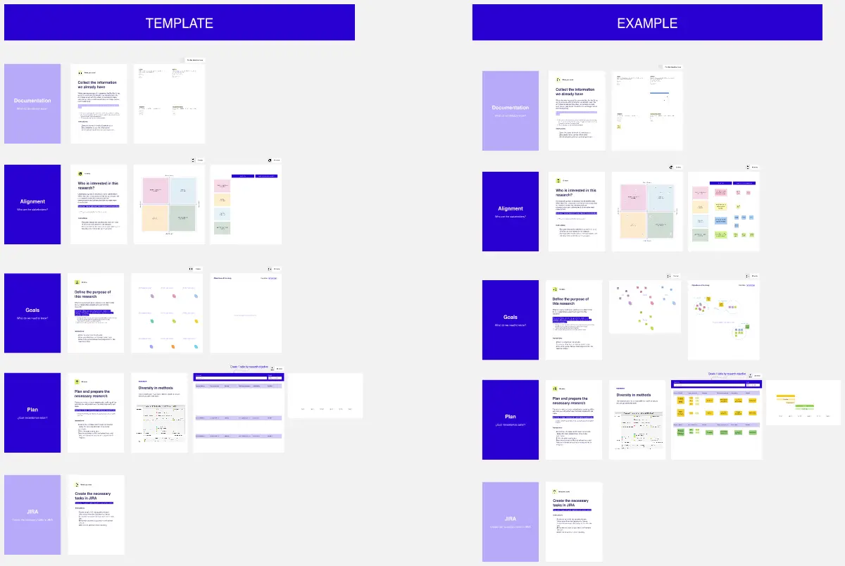 Template cover of Research Plan