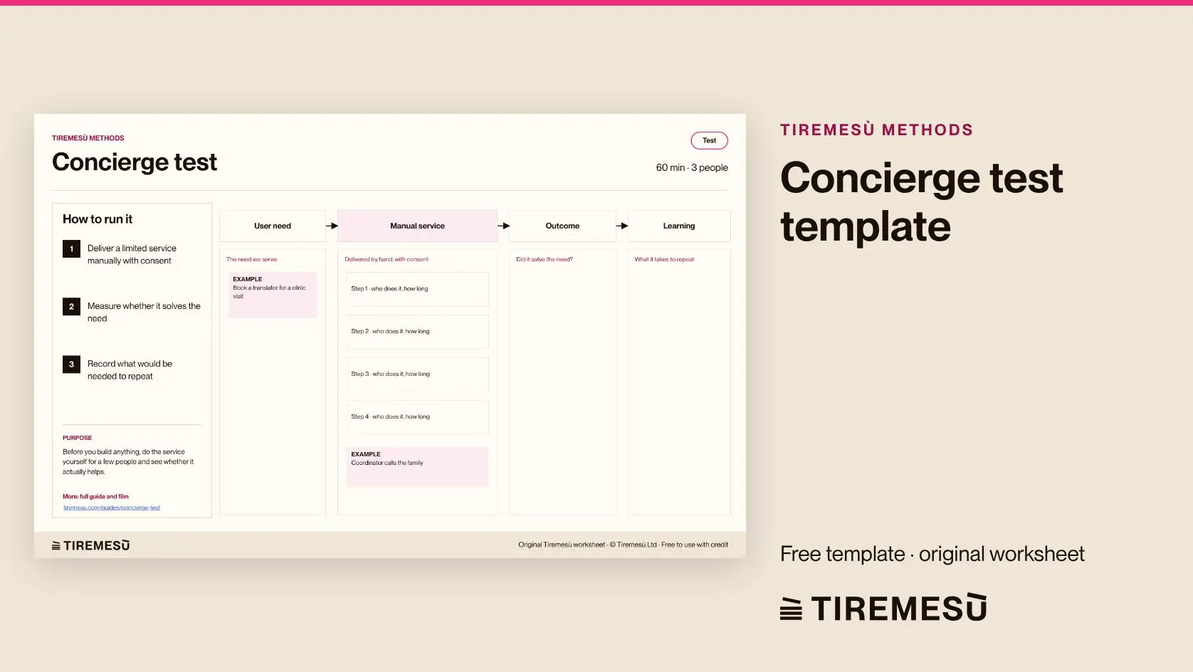 Concierge Test