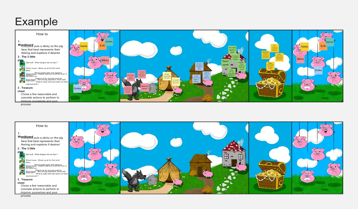 Template cover of The 3 Little Pigs - Agile-Tools Style