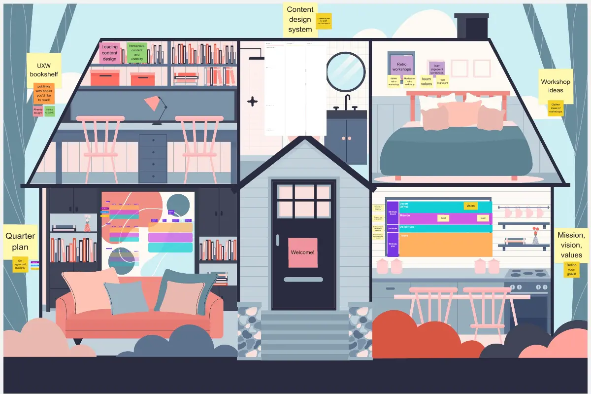 Template cover of UX Writing Home