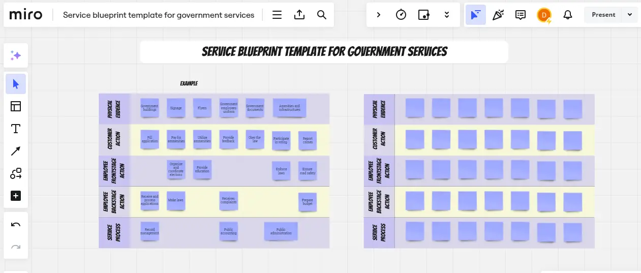 Template cover of Service Blueprint for Government Services