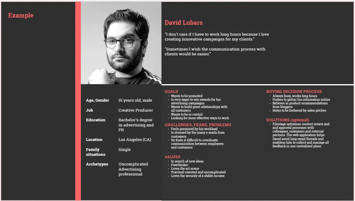 Buyer Persona-Beispiel