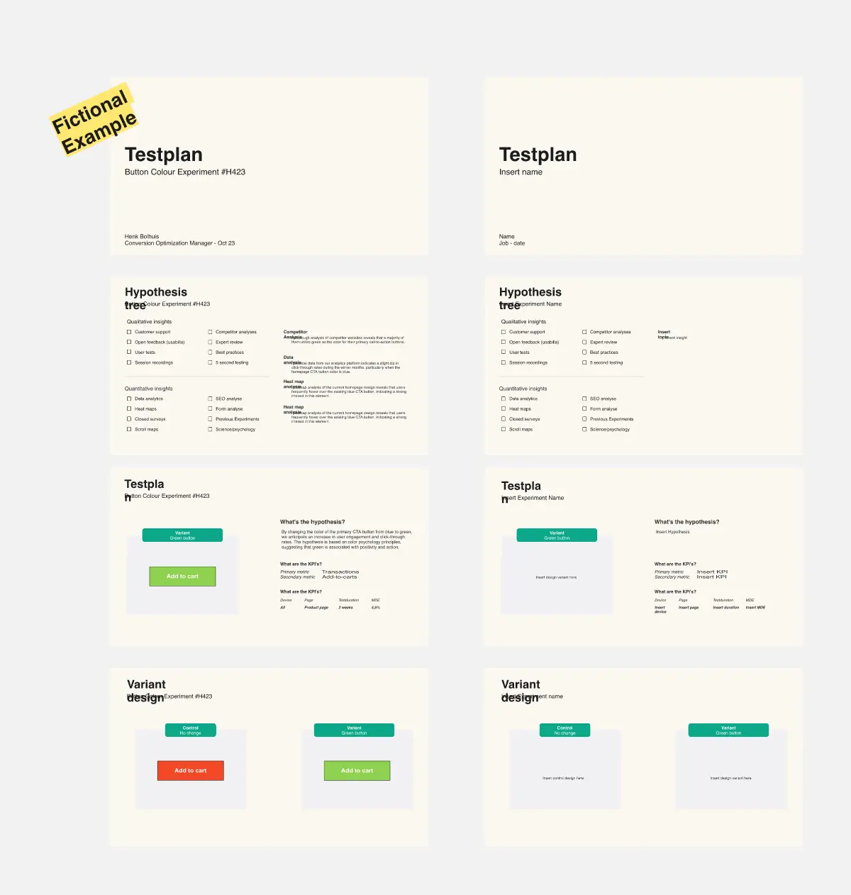 Template cover of Simple Testplan For Experimentation