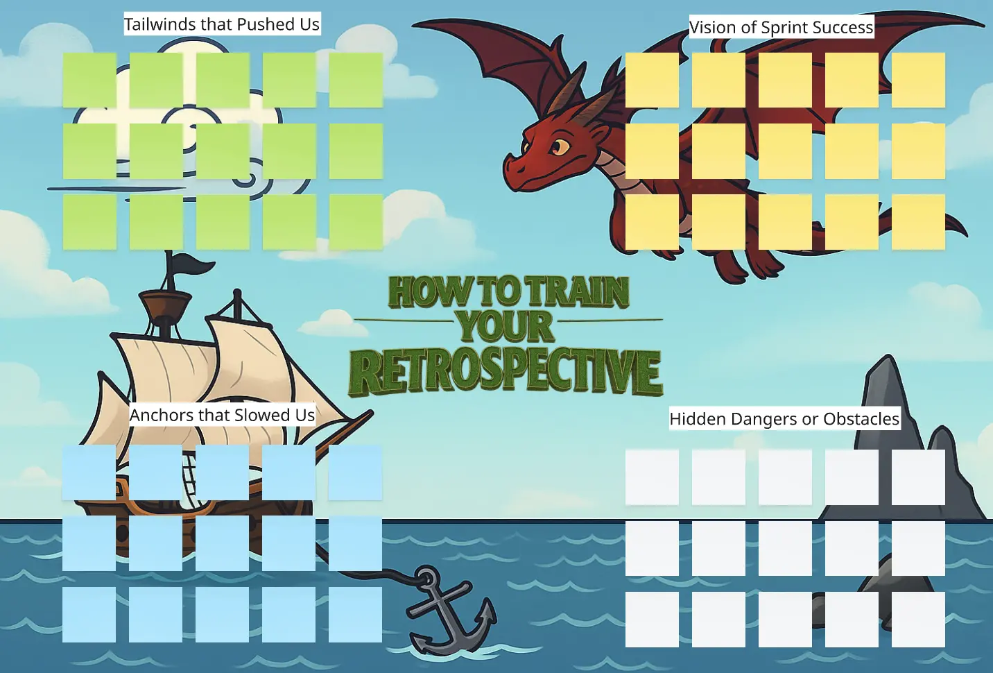 Template cover of How to Train Your Retrospective