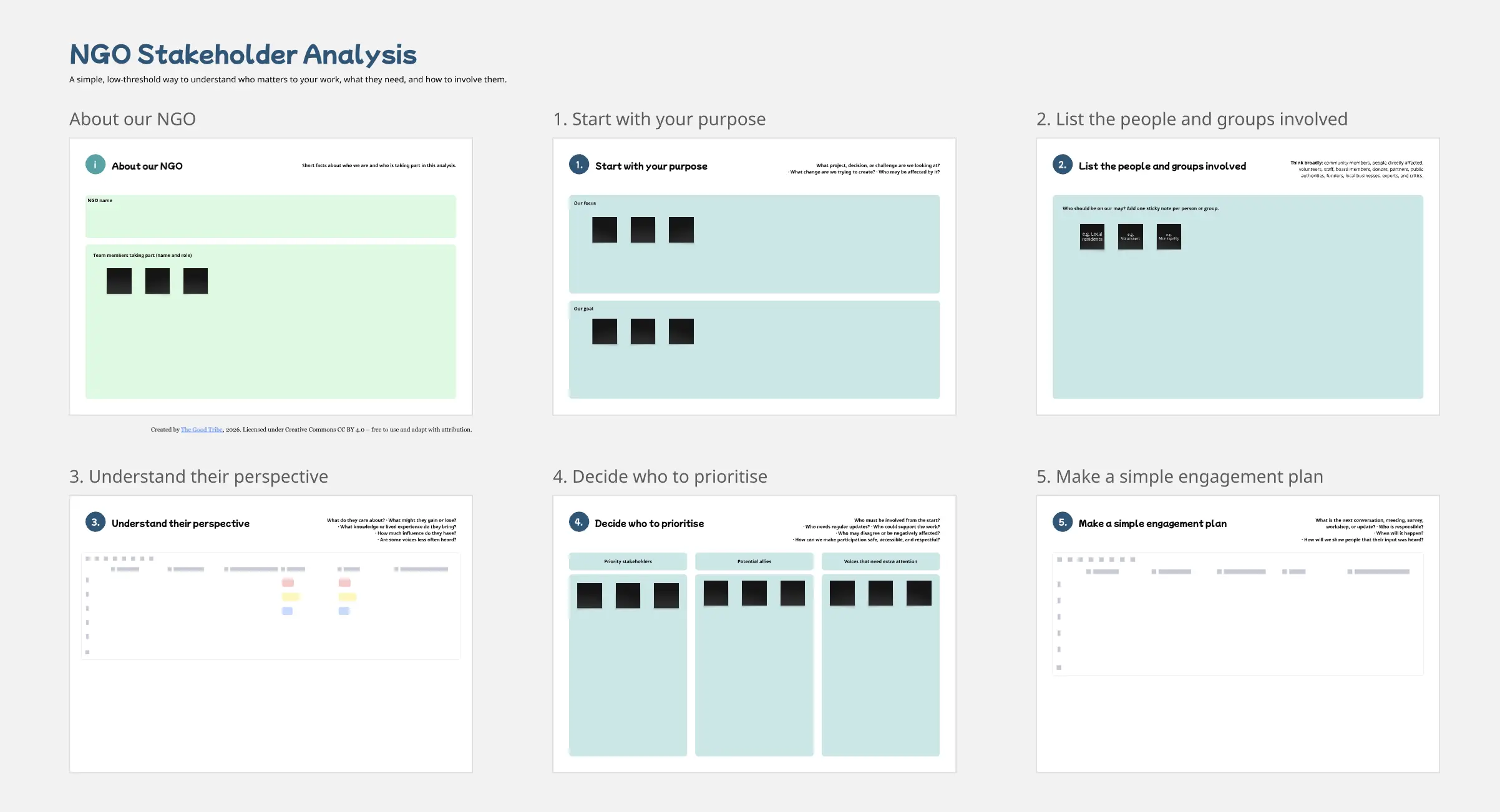 NGO Stakeholder Analysis