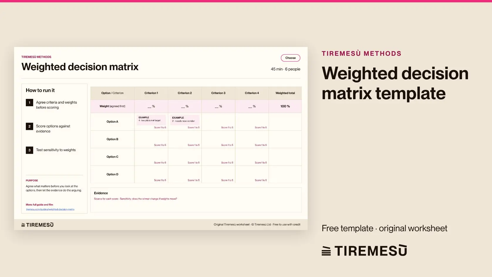 Weighted Decision Matrix