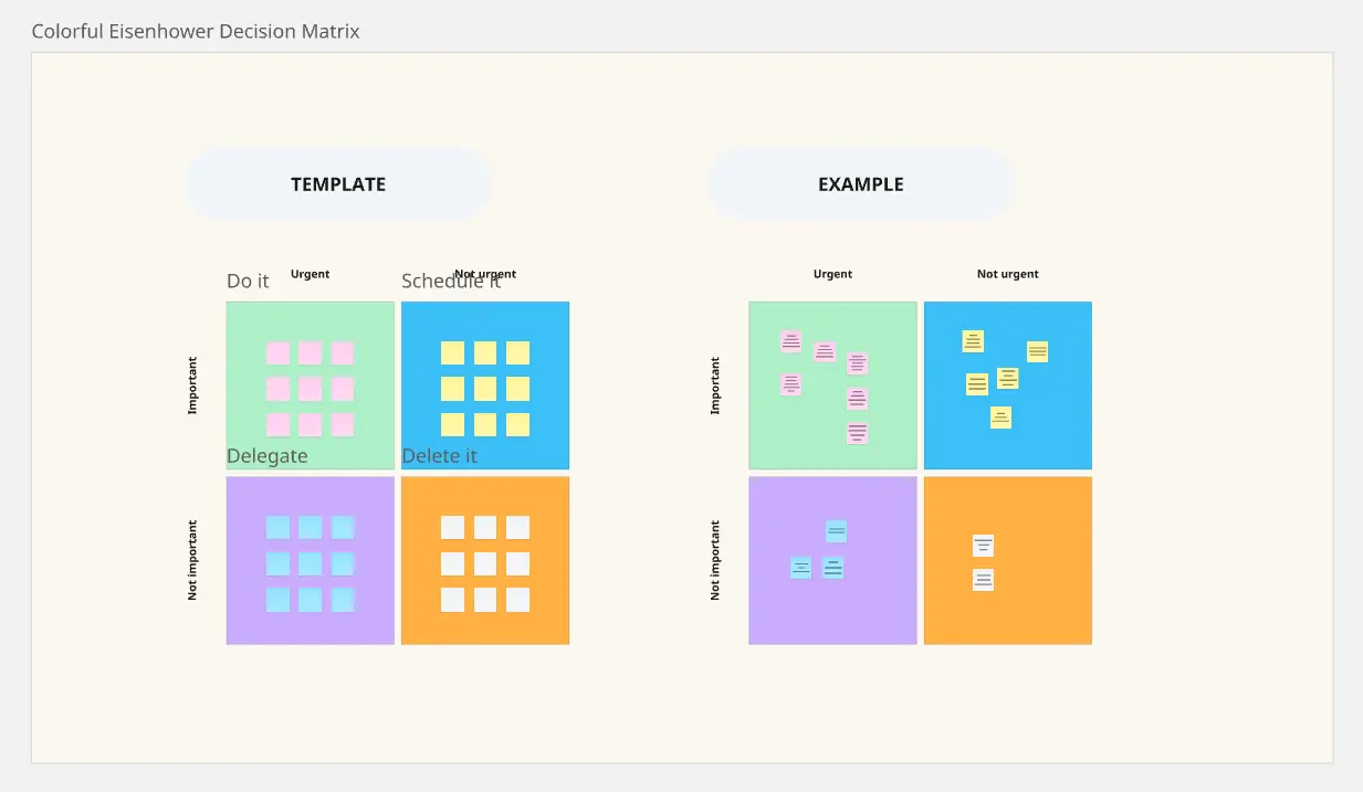 Colorful Eisenhower Decision Matrix