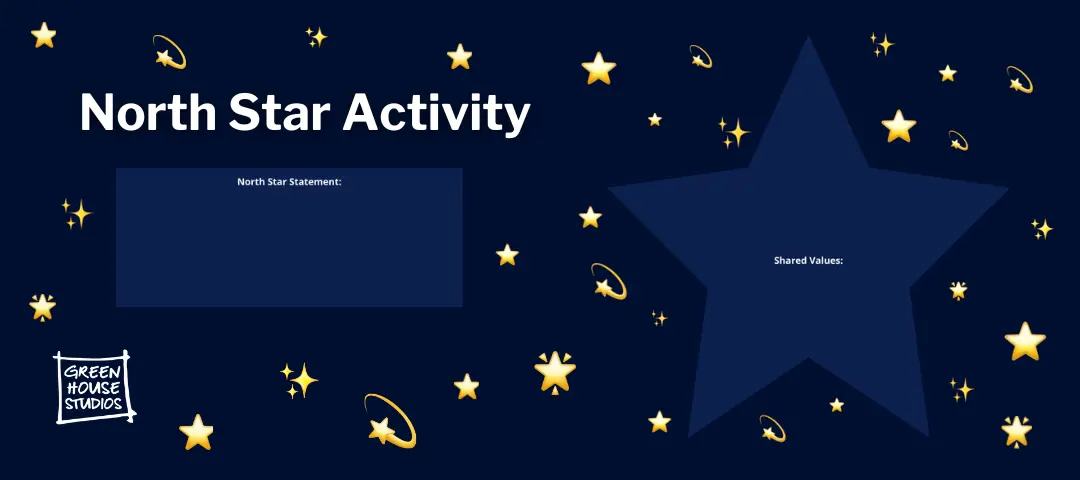 Template cover of North Star Activity