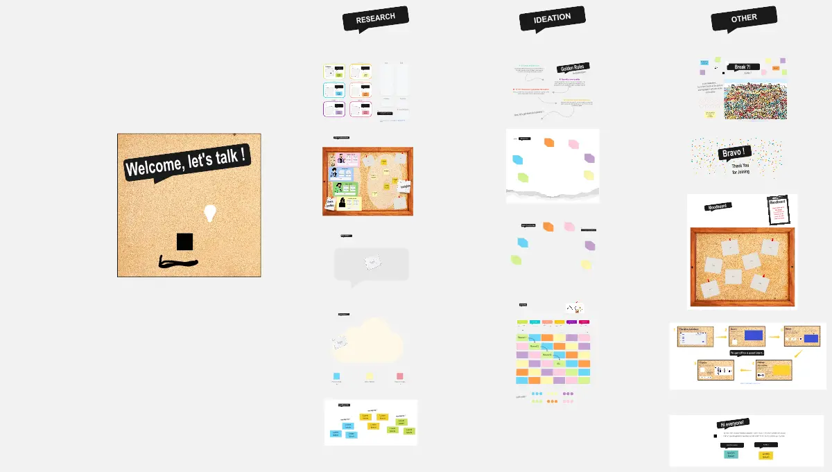 Template cover of Research / Ideation Workshop