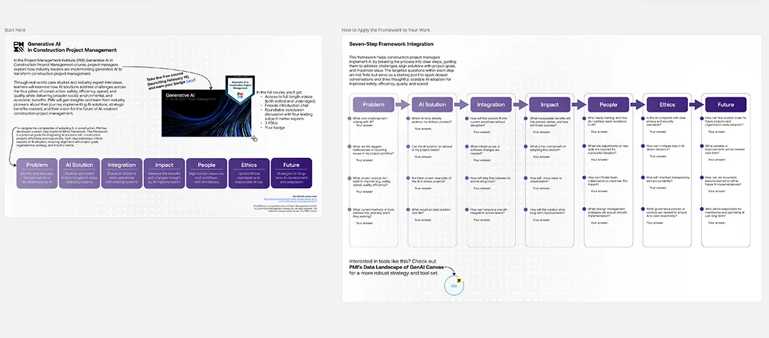 Template cover of GenAI in Construction PM