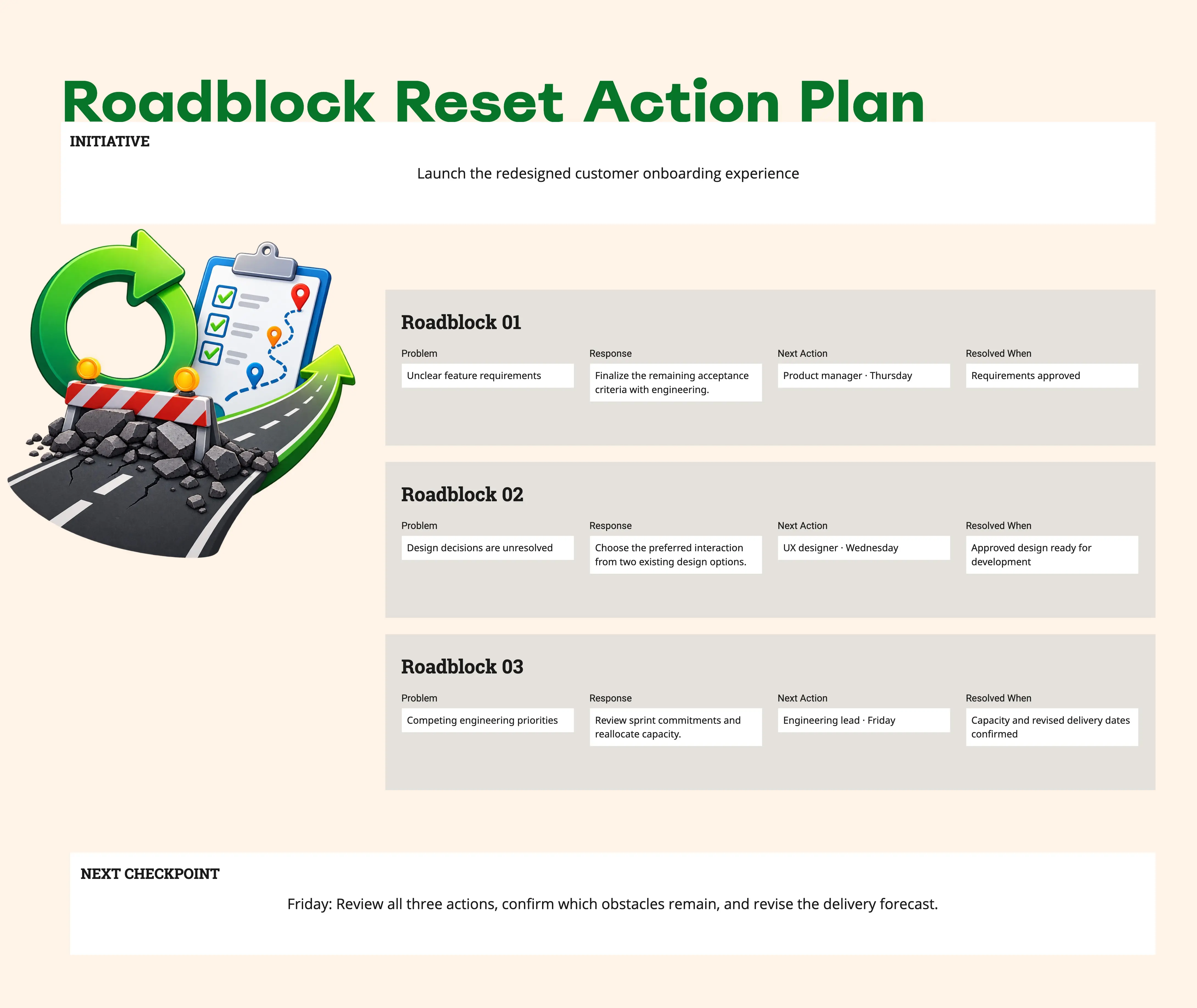 Roadblock Reset Action Plan