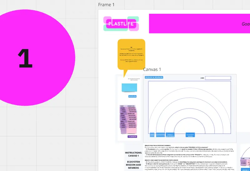 Template cover of PlastLIFE Innovation Toolkit