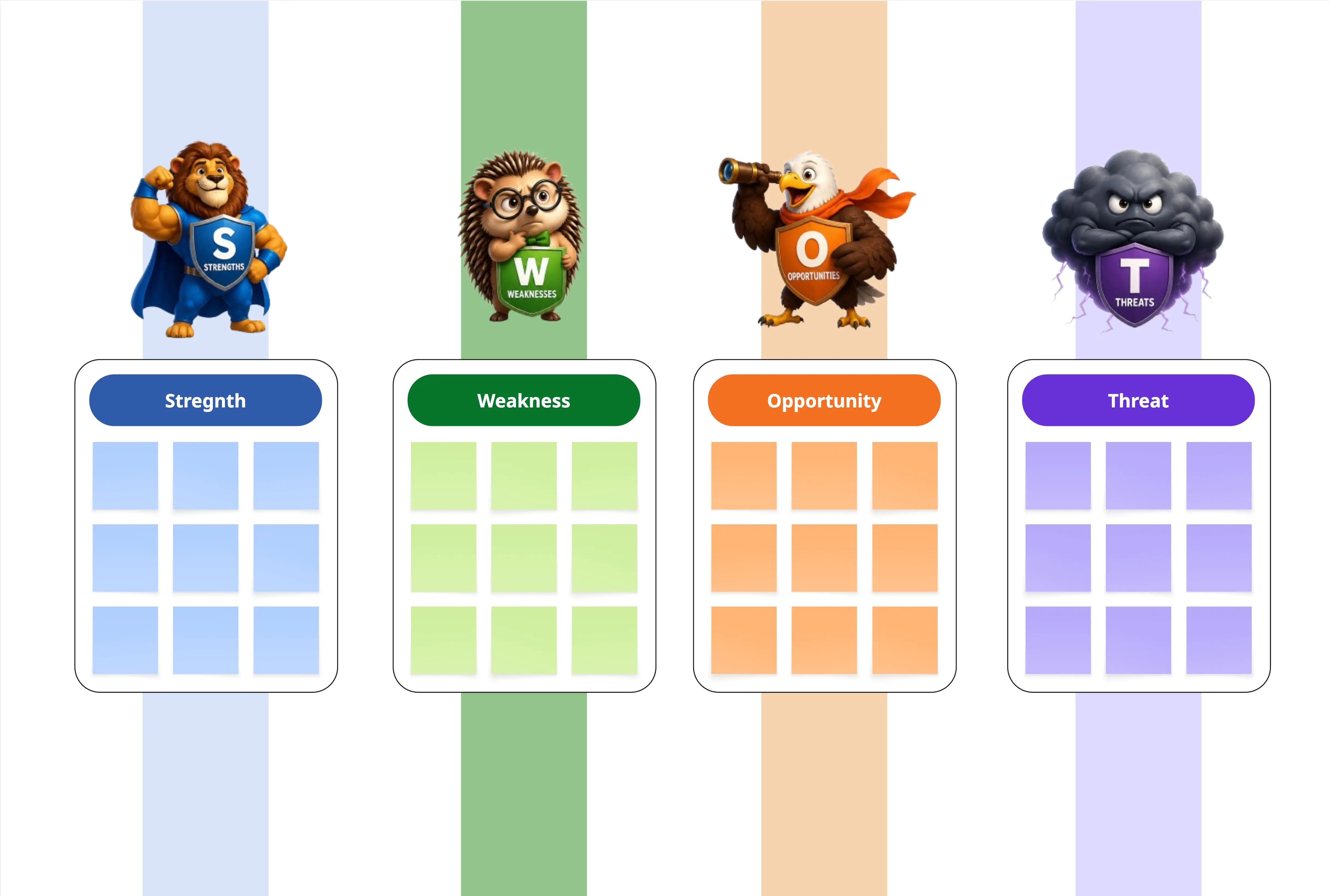 Colorful SWOT Analysis