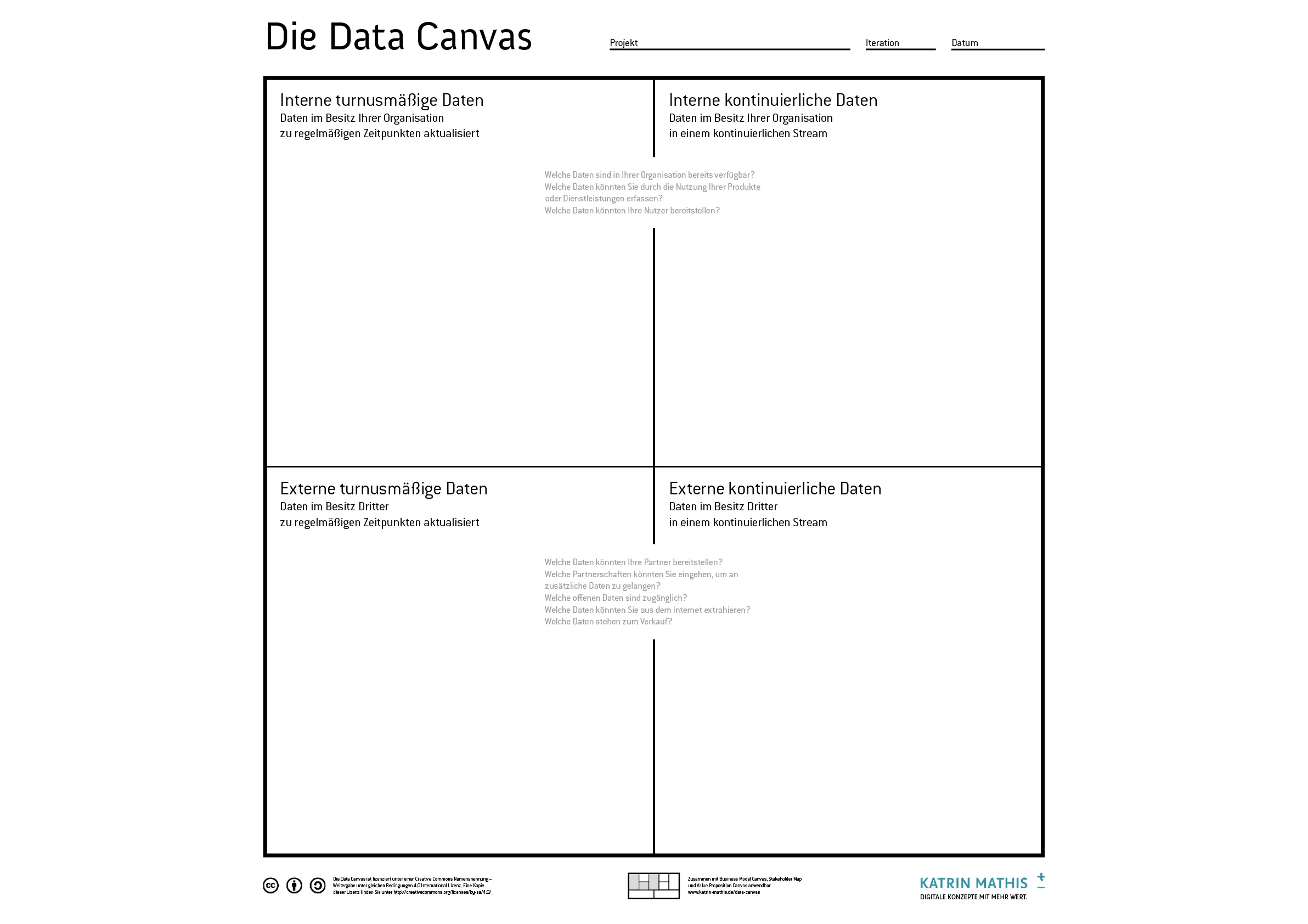 Template cover of Data Canvas