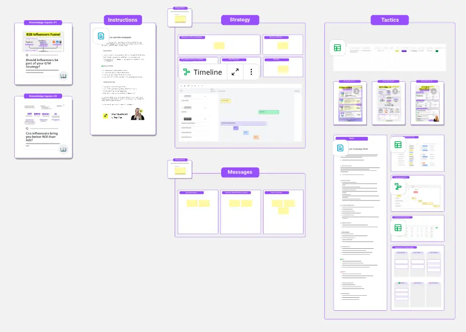 Template cover of Influencer Campaign Planner