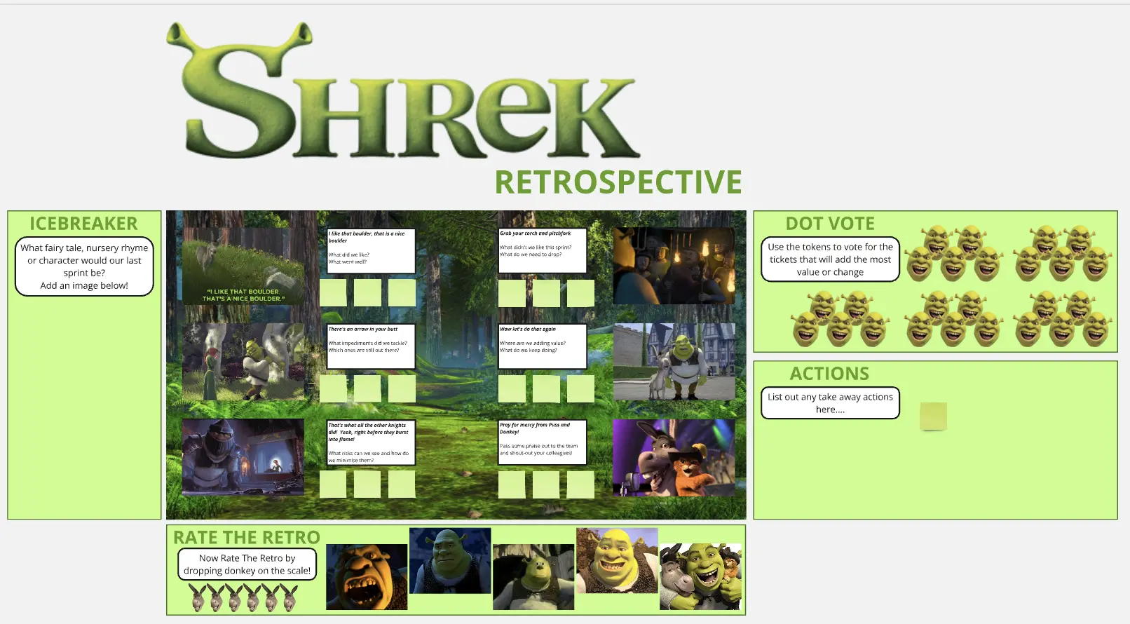 Template cover of Shrek Retrospective