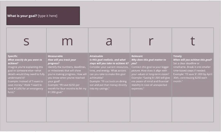 Template cover of SMART Goals