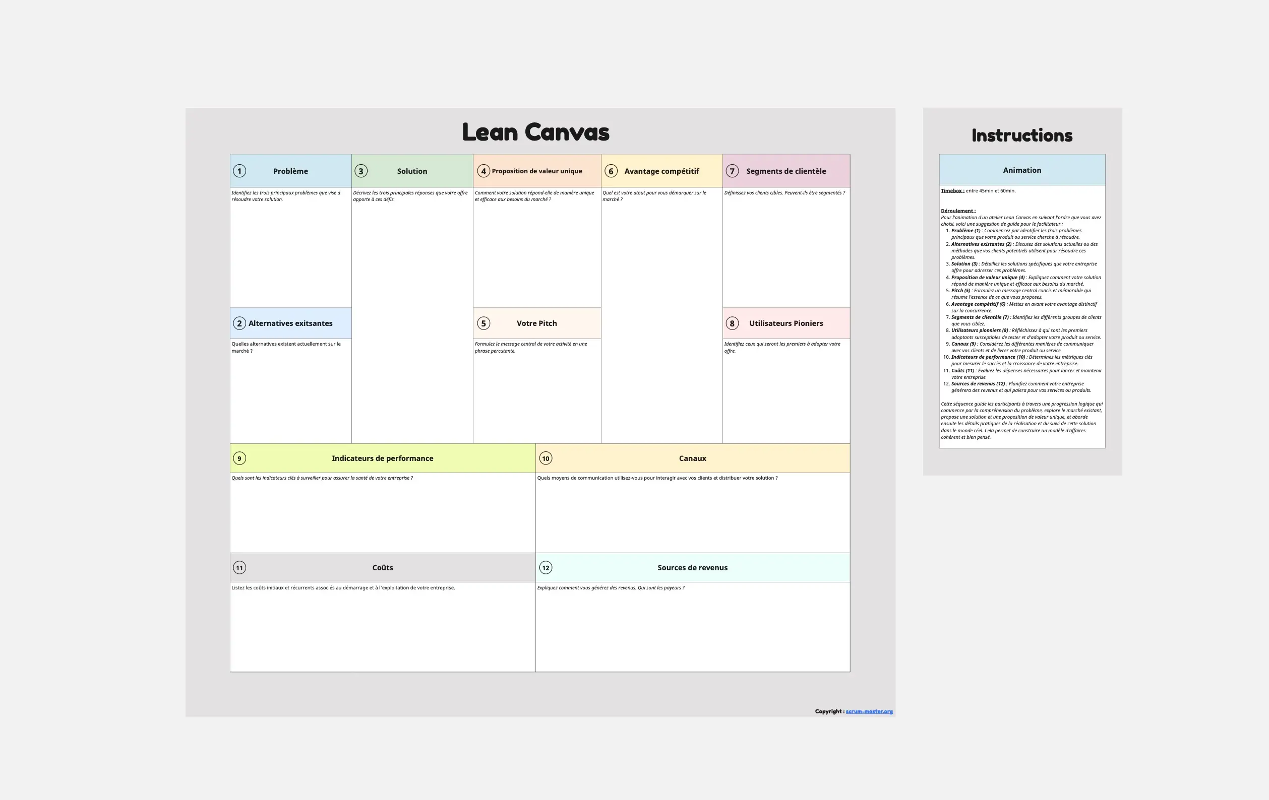 Template cover of Lean Canvas (en français)