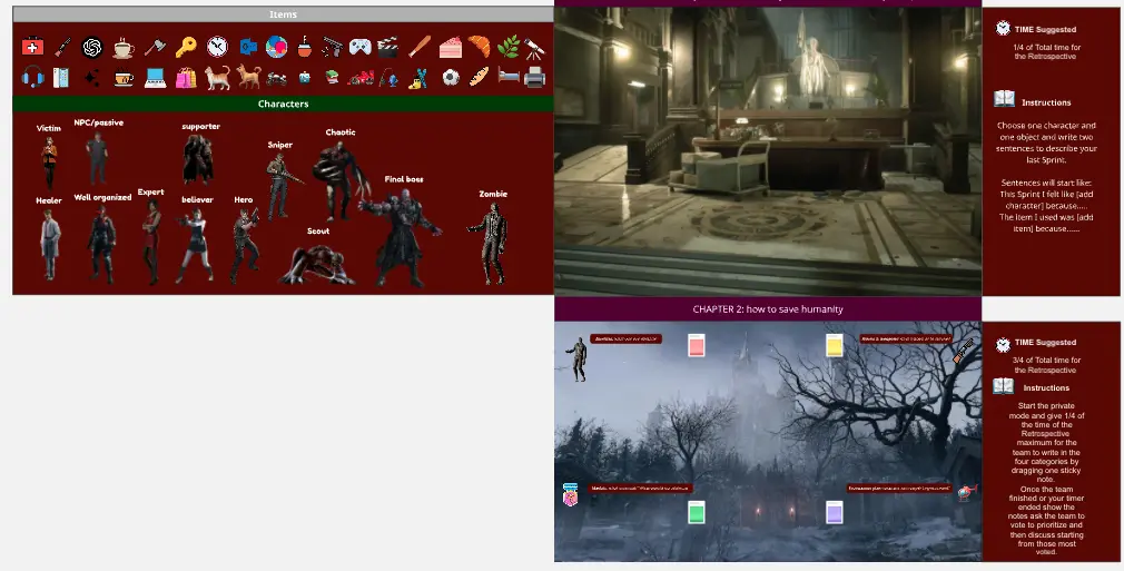 Retrospective - Resident Evil